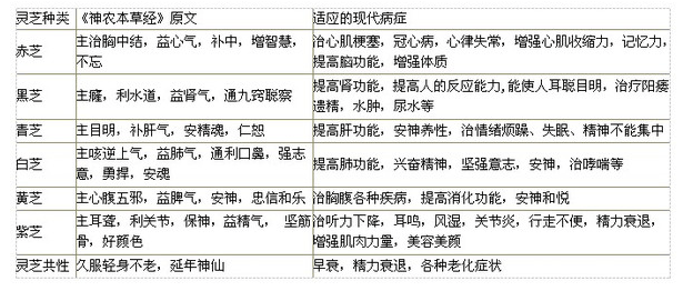 中國靈芝十大品牌|仙客來靈芝|仙客來靈芝破壁孢子粉|仙客來孢子油|仙客來靈芝飲片|仙客來破壁孢子粉|仙客來靈芝中藥飲片|馳名商標(biāo)|m.ampersand-ads.com|