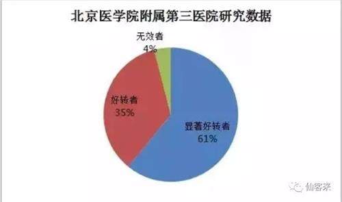 1584426172478750.jpg A9D6648F3CCD651D215A93703FBB4C33.jpg