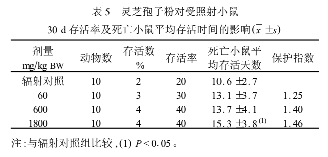 杭州亞運會官方靈芝產品供應商|杭州亞運會官方供應商|中國靈芝十大品牌|仙客來靈芝|仙客來靈芝破壁孢子粉|仙客來孢子油|仙客來靈芝飲片|仙客來破壁孢子粉|靈芝孢子油|孢子粉|靈芝破壁孢子粉|靈芝|中華老字號 杭州亞運會官方靈芝產品供應商|杭州亞運會官方供應商|中國靈芝十大品牌|仙客來靈芝|仙客來靈芝破壁孢子粉|仙客來孢子油|仙客來靈芝飲片|仙客來破壁孢子粉|靈芝孢子油|孢子粉|靈芝破壁孢子粉|靈芝|中華老字號